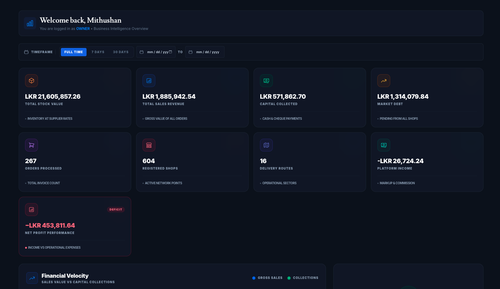 Distribution Payment Management System — Full Stack Project by Sivapalan Mithushan